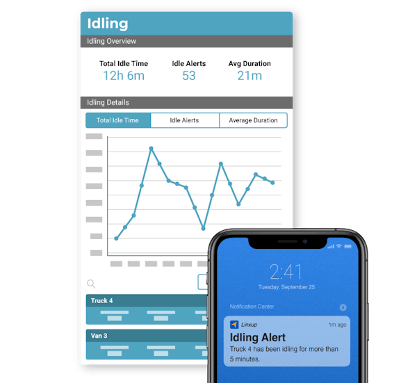 Linxup GPS tracking idling report