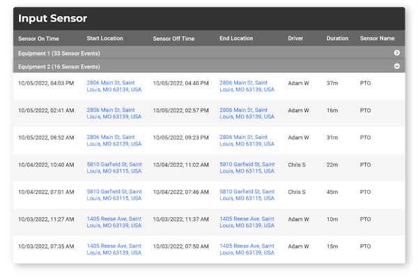 Linxup plus GPS tracking PTO input sensor
