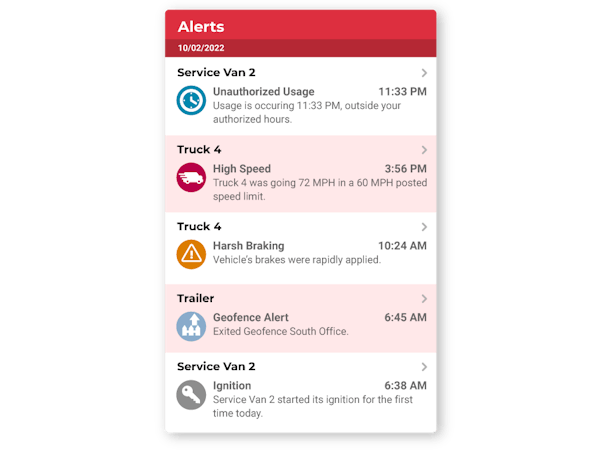 Linxup GPS tracking alerts